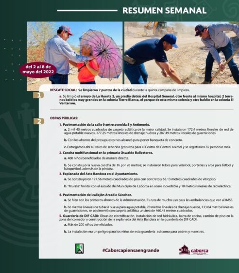 Resumen semanal de actividades del Ayuntamiento de Caborca 2021-2024